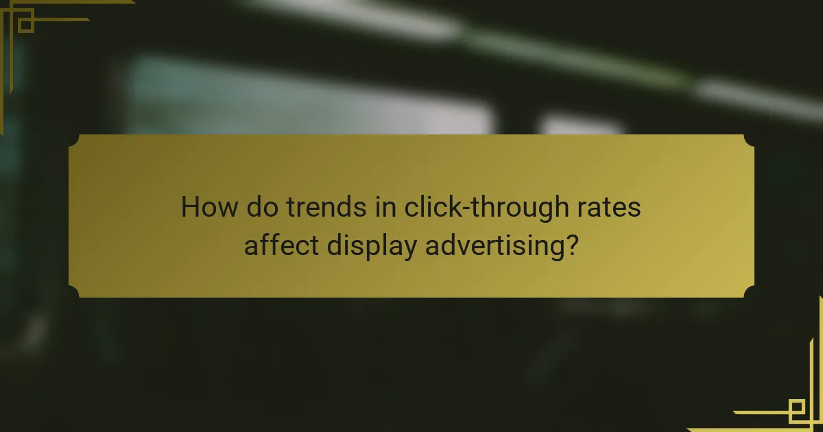 How do trends in click-through rates affect display advertising?